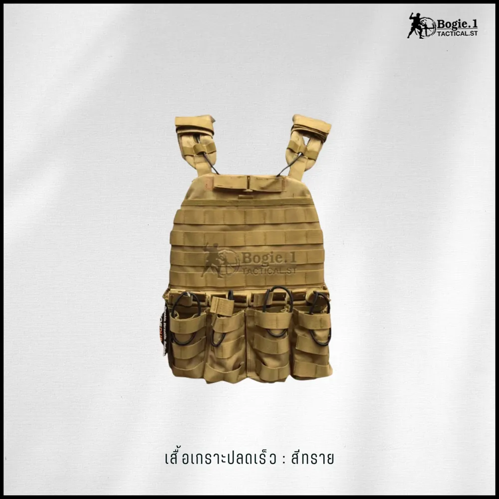 ปลอกเกราะปลดเร็ว