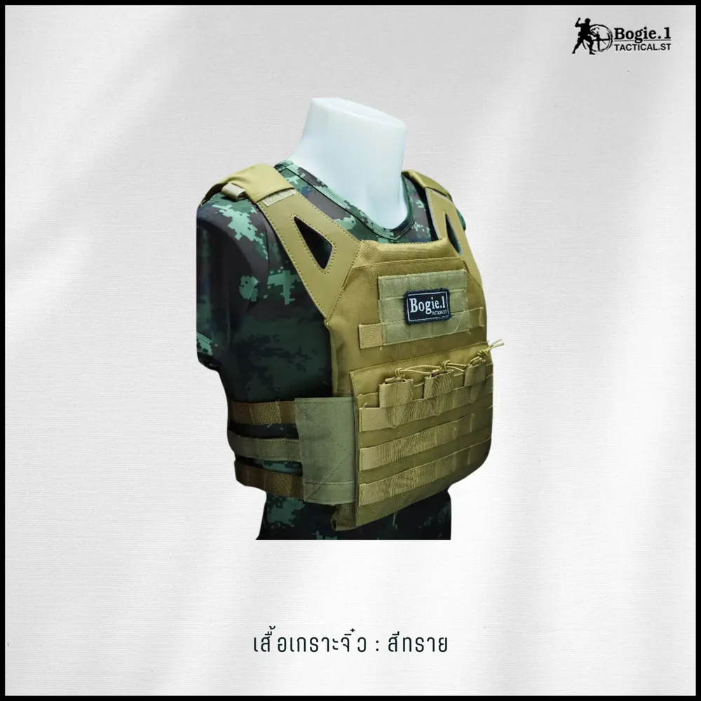 ปลอกเกราะจิ๋ว (Mini Armor)