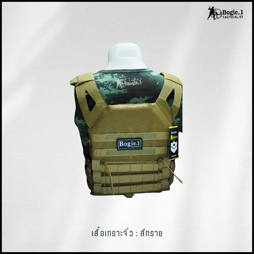 ปลอกเกราะจิ๋ว (Mini Armor)