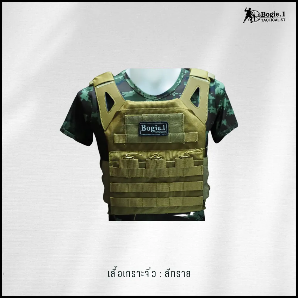 ปลอกเกราะจิ๋ว (Mini Armor)