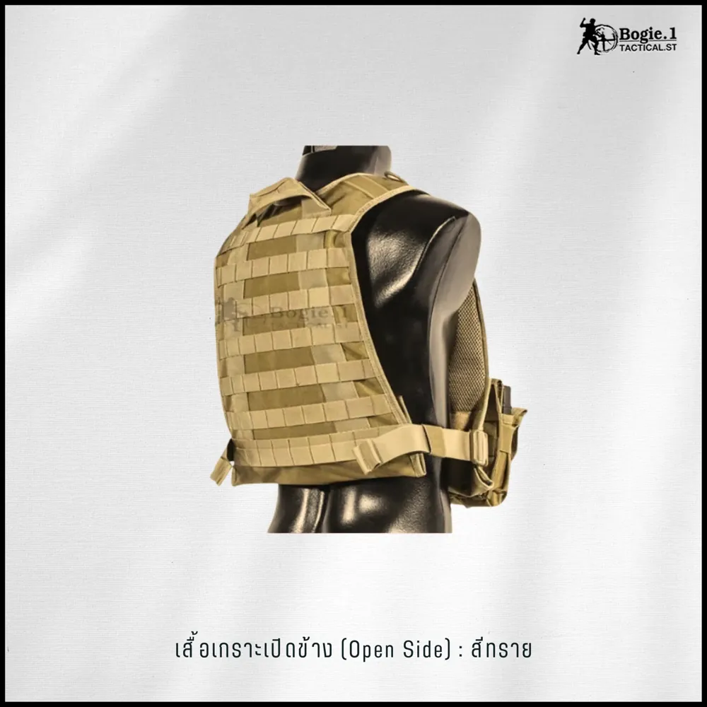 ปลอกเกราะเปิดข้าง (Open Side)