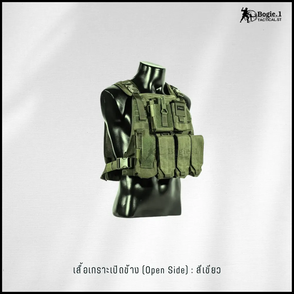 ปลอกเกราะเปิดข้าง (Open Side)