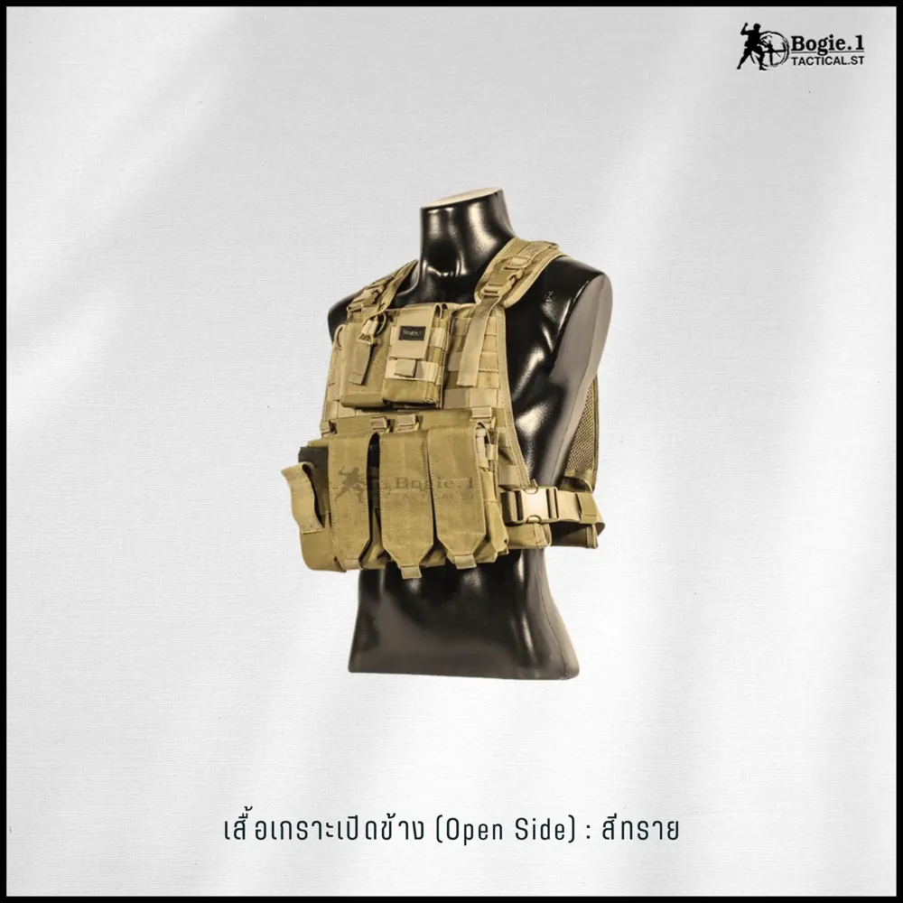 ปลอกเกราะเปิดข้าง (Open Side)